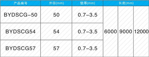 滑县螺旋式声测管现货规格尺寸